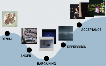 Belle Haven 5 stages of grief