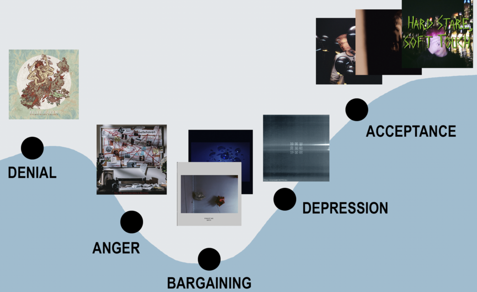 Belle Haven 5 stages of grief